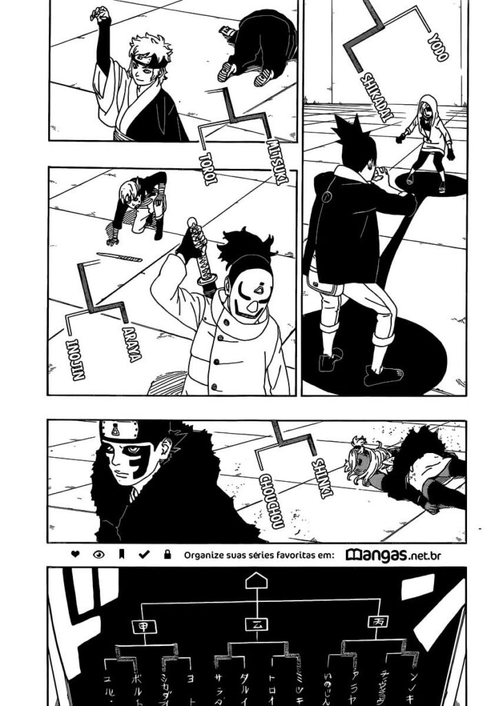 Boruto - Naruto Next Generations - Parte 4